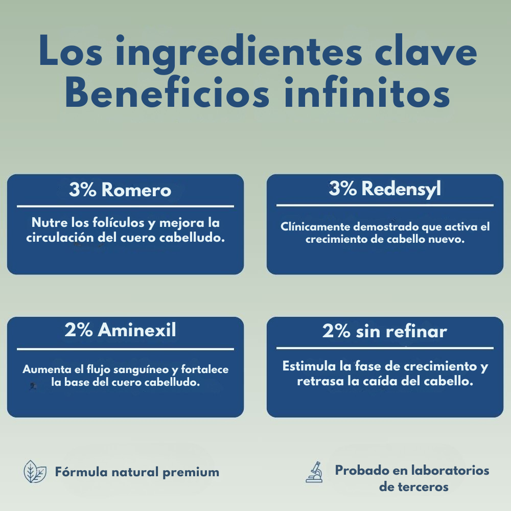 Bodywise™ Sérum para el Crecimiento del Cabello