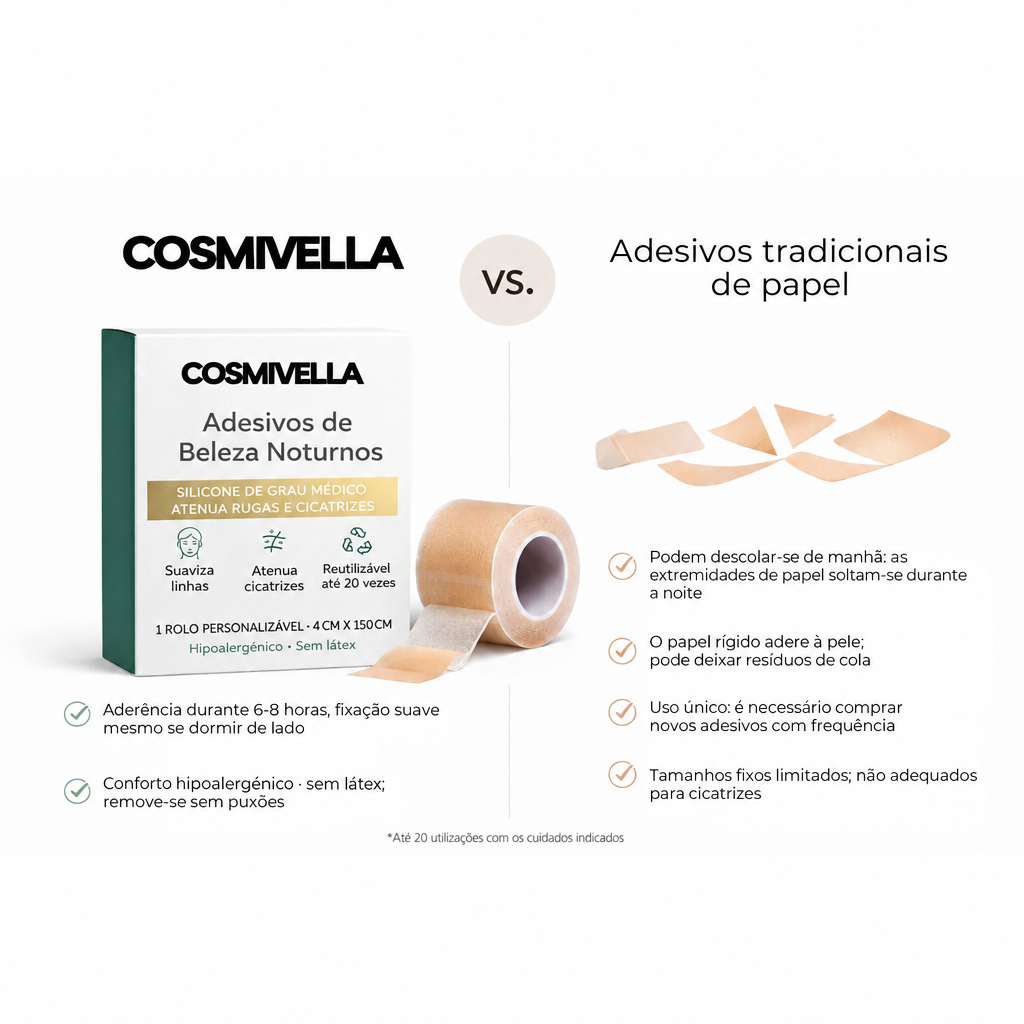 Adesivos de Beleza Noturnos - Cosmivella