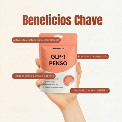 Metapatch GLP-1-1