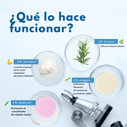 Bodywise™ Sérum para el Crecimiento del Cabello